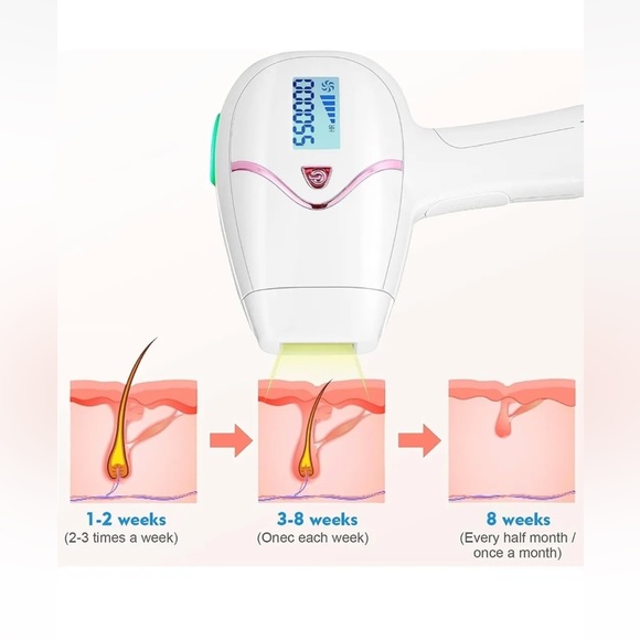 Edousin Laser Hair Removal Permanent Remover Device-2 Flash Mode 500,000 Flashes - Picture 3 of 10